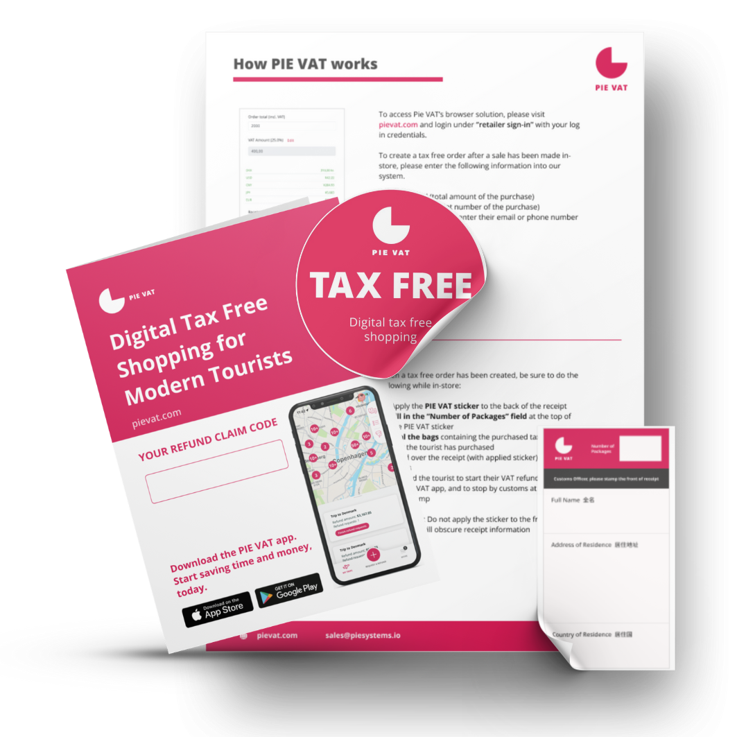 Standard Sales Package